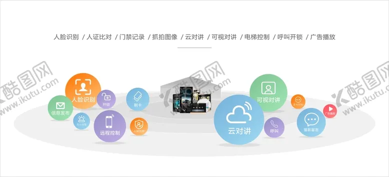 编号：04529609282004304719【酷图网】源文件下载-智能家居智慧家庭喷绘海报