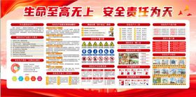 编号：53429809242008407819【酷图网】源文件下载-安防banner