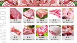 鲜肉展板灯箱猪肉部位图正宗猪肉