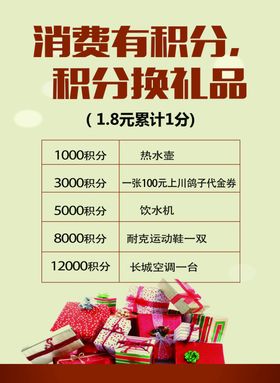 消费有积分
