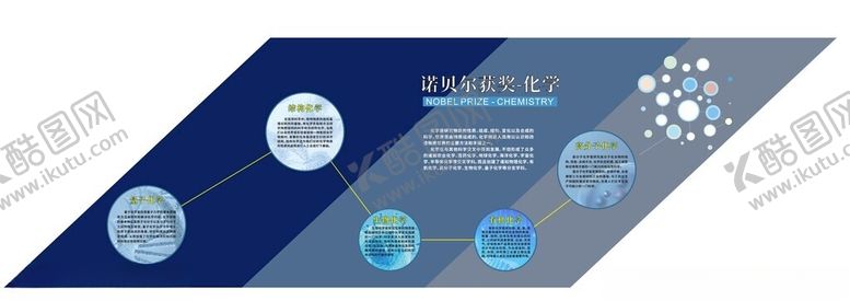 编号：80043002231528413853【酷图网】源文件下载-化学