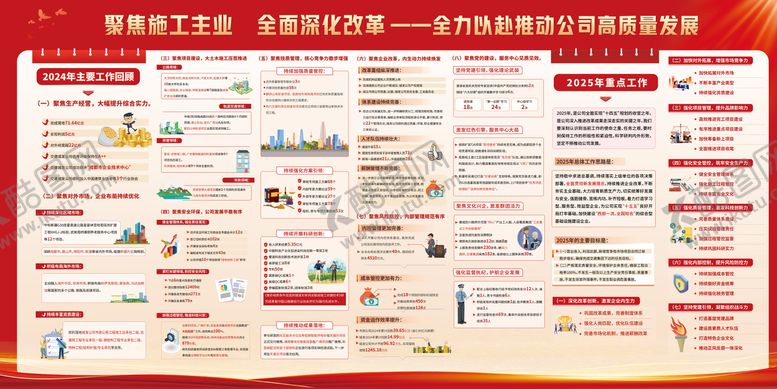 编号：55888206150017243851【酷图网】源文件下载-工作总结海报展板