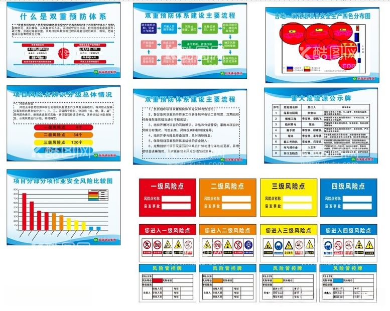 编号：80375212122206573115【酷图网】源文件下载-双重预防体系