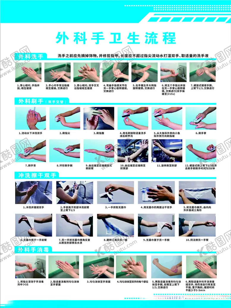 编号：72718101210640138161【酷图网】源文件下载-外科手卫生流程
