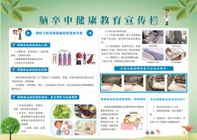 卒中健康教育展板
