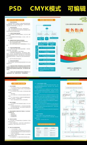 工伤保险住院流程