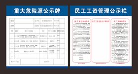 重大危险源民工工资管理公示栏