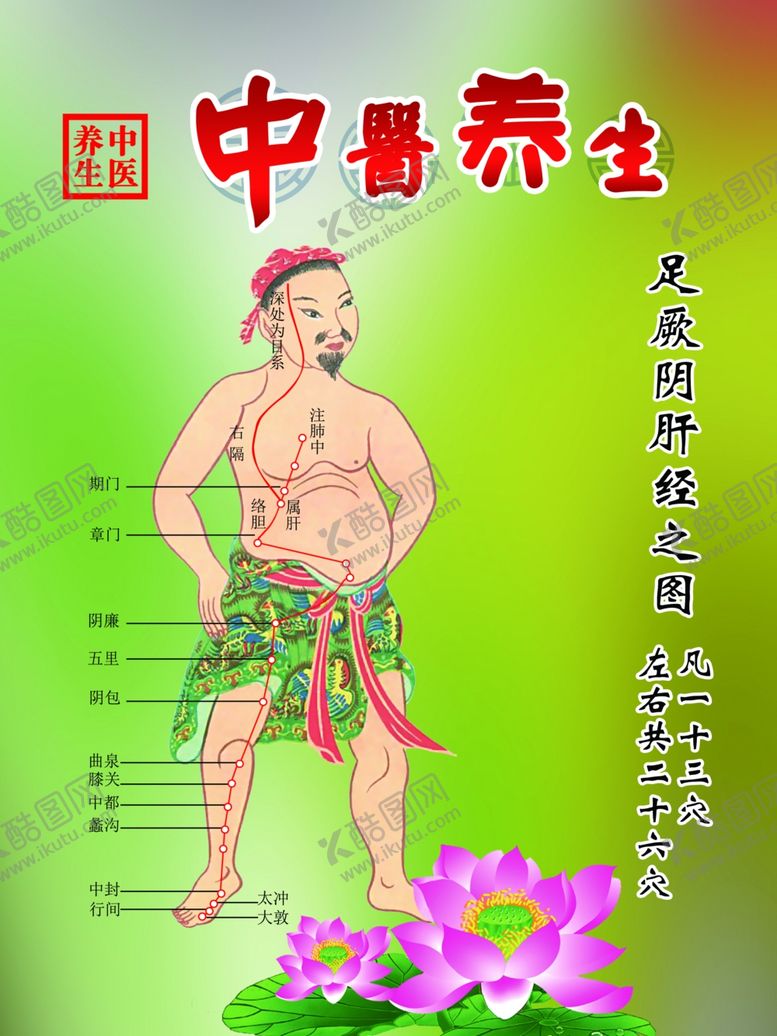 编号：45382409251659103684【酷图网】源文件下载-中医养生