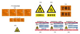 危险废物 危害告知卡