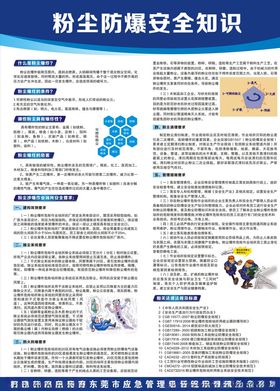 安全防爆阀门