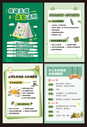 露营清单小贴士系列海报