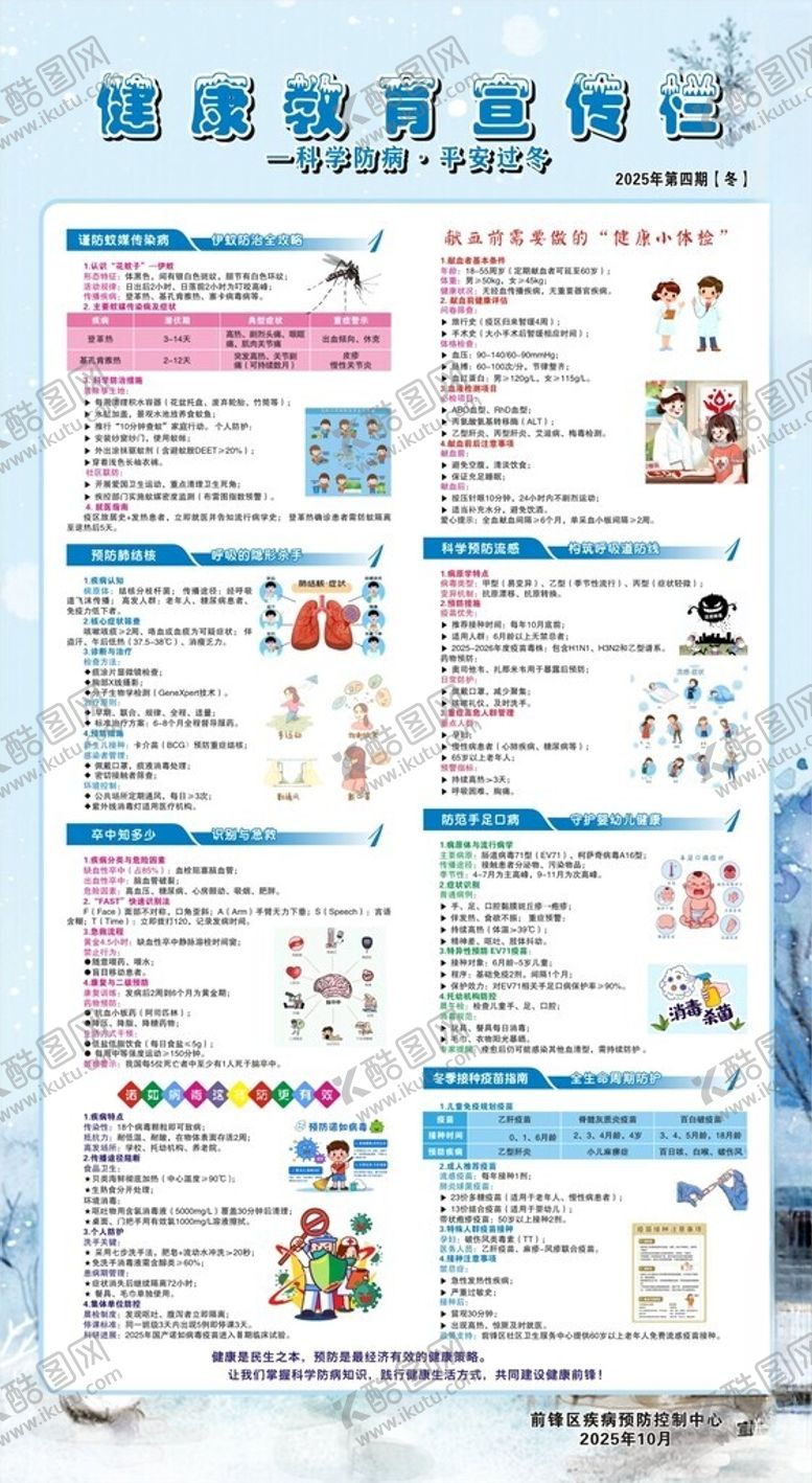 编号：46187411171803541205【酷图网】源文件下载-健康教育宣传栏