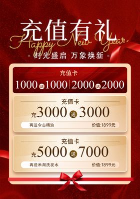 充值活动海报