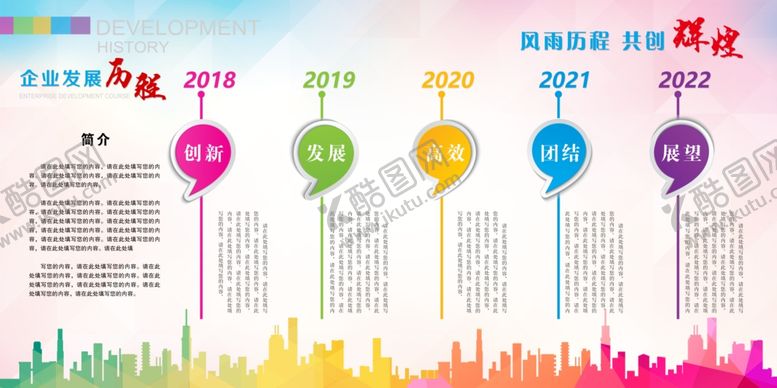 编号：24670101210128527701【酷图网】源文件下载-企业发展历程