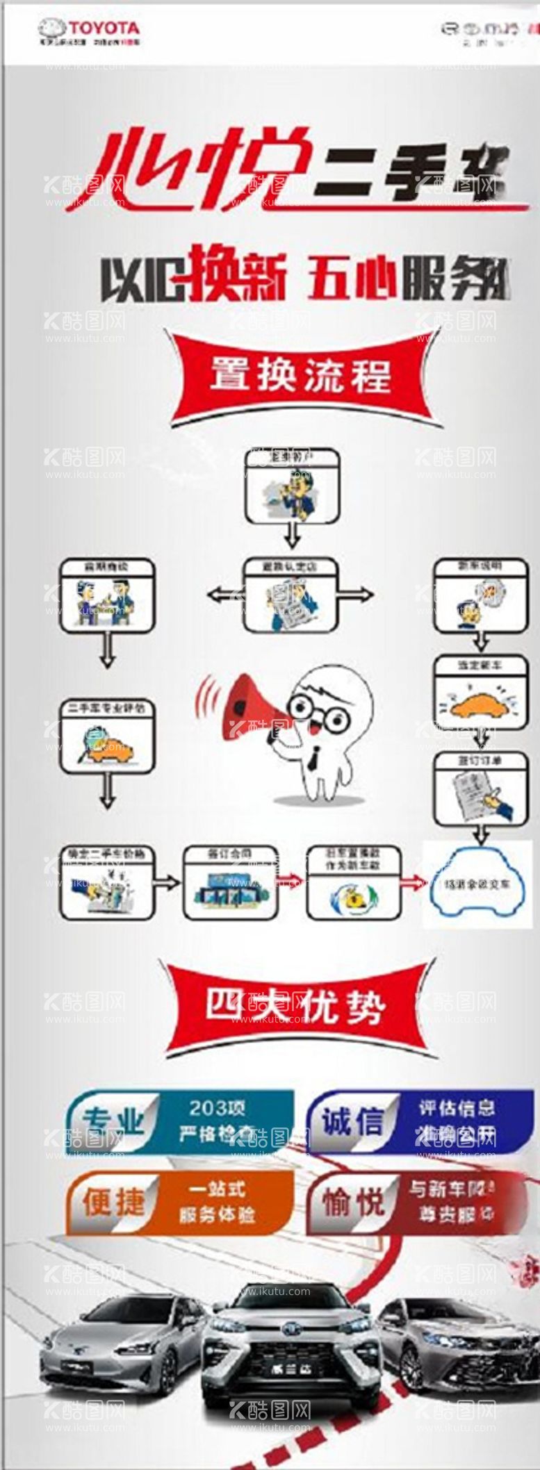 编号：73840403220355314649【酷图网】源文件下载-心悦二手车