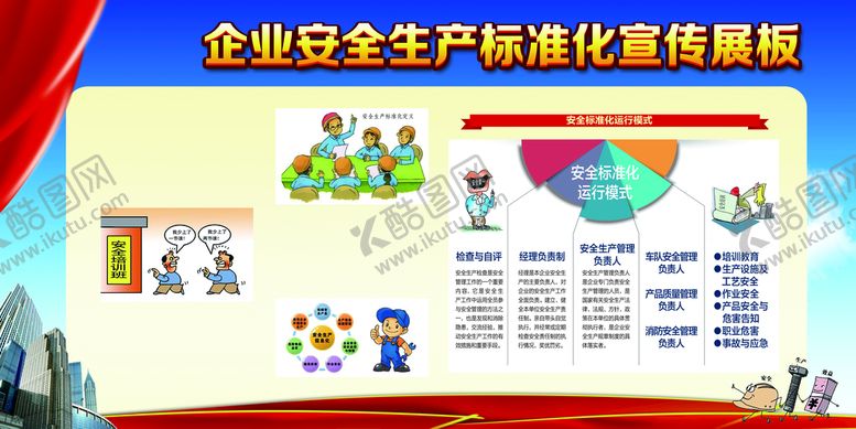 编号：80279410070831526329【酷图网】源文件下载-企业安全生产标准化宣传展板