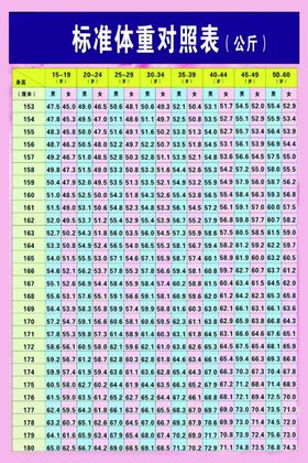 重阳关爱老人指引牌活动