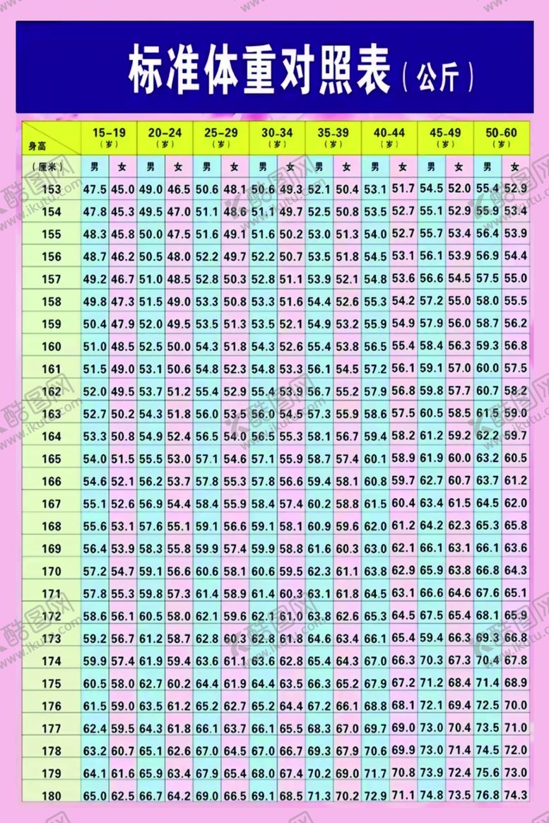 编号：27548904020334231833【酷图网】源文件下载-重阳关爱老人指引牌活动