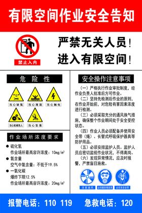 安全告知图