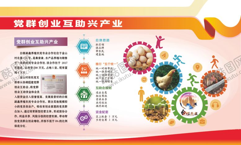 编号：30616310301031088213【酷图网】源文件下载-新型产业