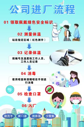 公司进厂流程