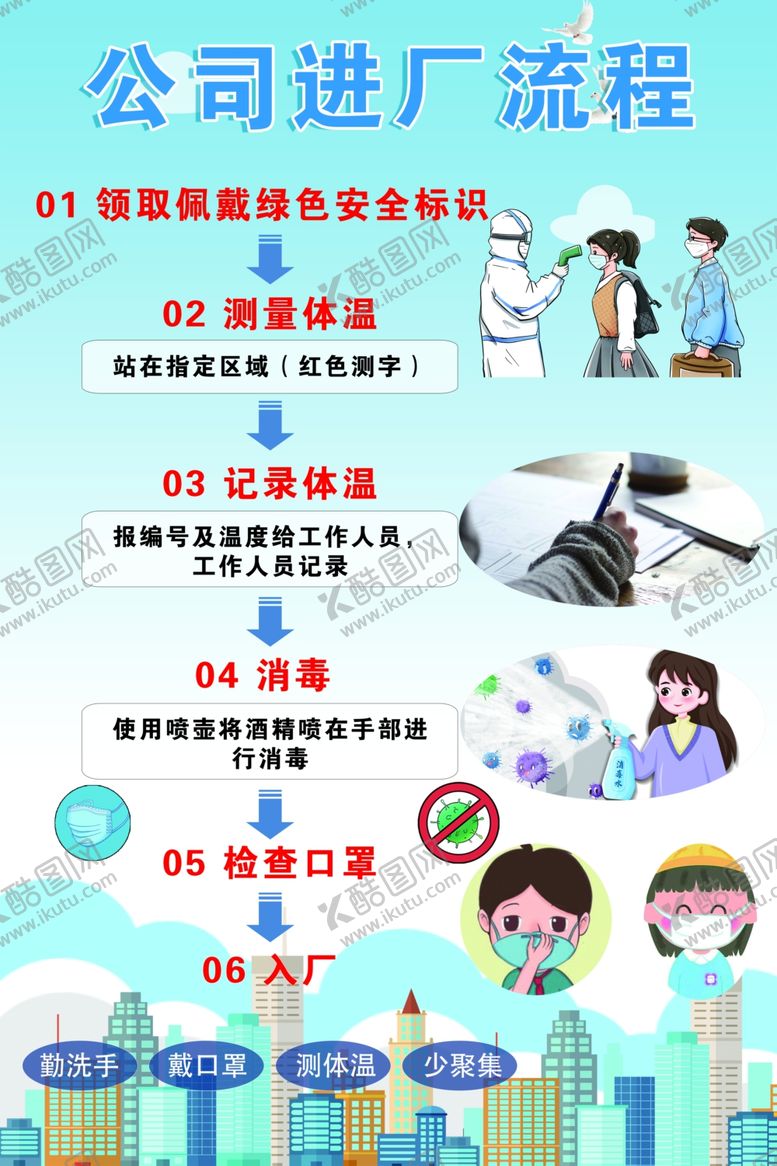 编号：19343109211408522427【酷图网】源文件下载-公司进厂流程
