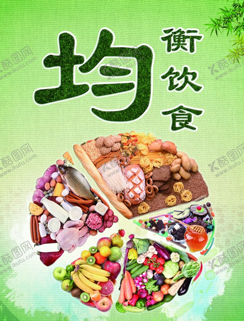 编号：65676005090627085051【酷图网】源文件下载-均衡饮食高清海报分层源文件