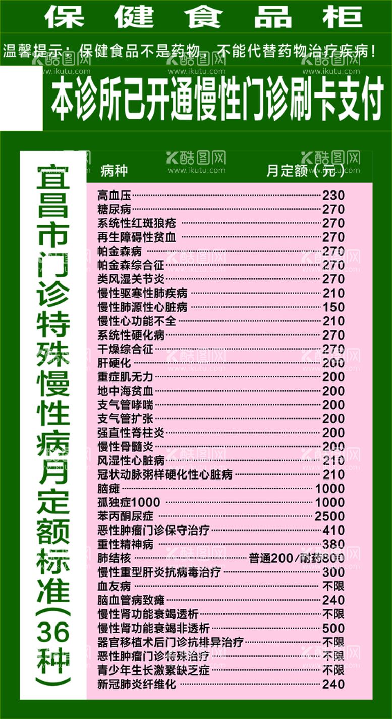 编号：66701310192005475555【酷图网】源文件下载-药店价目表