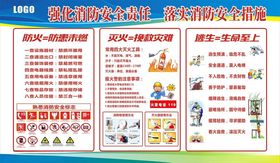 消防安全