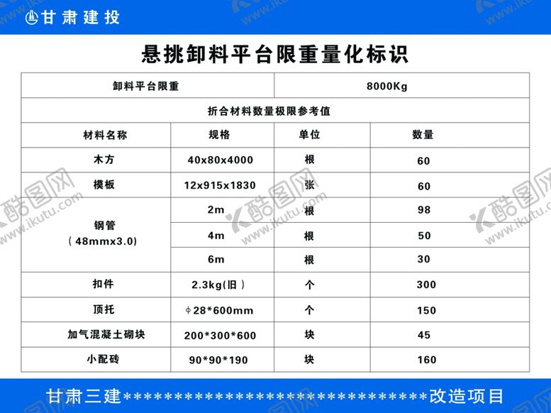 编号：34436306161631117943【酷图网】源文件下载-卸料平台标识