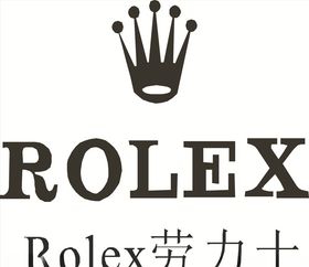 劳力士