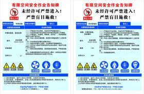 有限空间安全作业告知牌