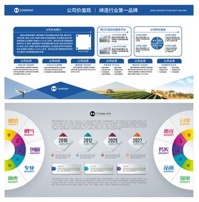 商务风 企业 文化墙