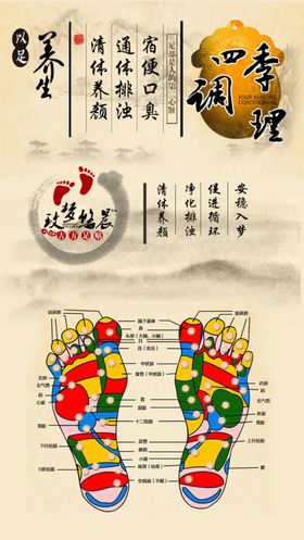 古方足浴药浴海报图片