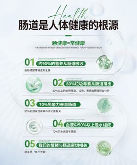 大健康肠疗海报