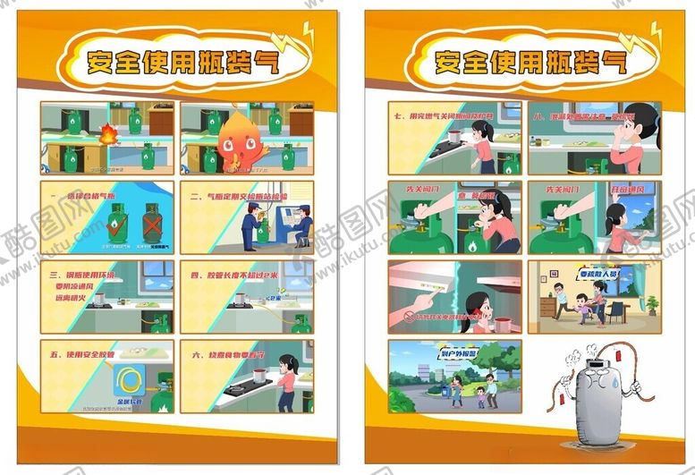 编号：58893809221130043156【酷图网】源文件下载-安全知识宣传海报