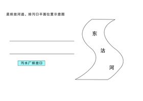 污水排放平面示意图