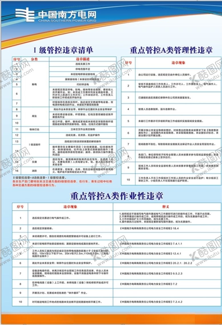 编号：54246304301947293479【酷图网】源文件下载-作业违章