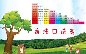 乘法口诀