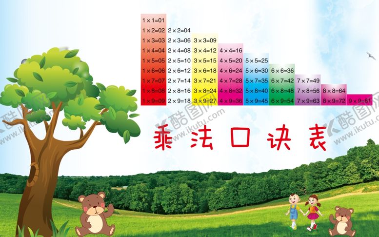 编号：34202110170907402036【酷图网】源文件下载-乘法口诀