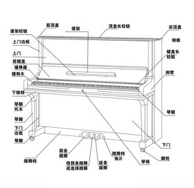 钢琴构建图配置图