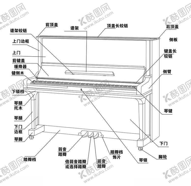 编号：63187610222014284957【酷图网】源文件下载-钢琴构建图配置图