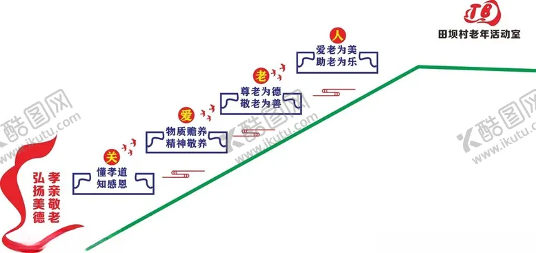 编号：85644102130004599433【酷图网】源文件下载-养老院文化墙