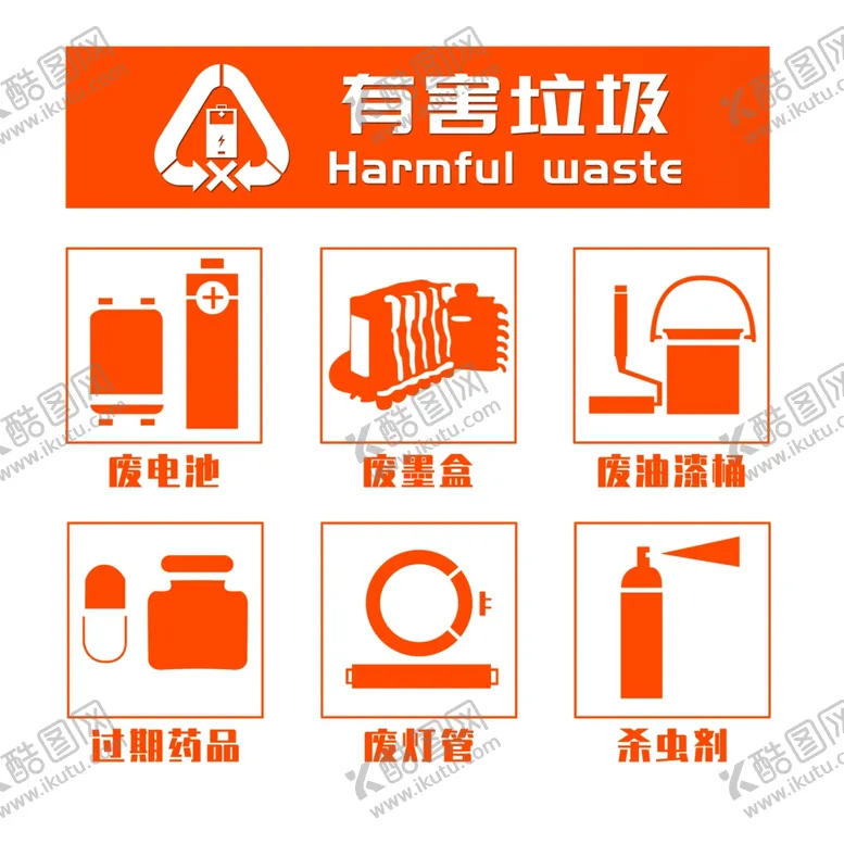 编号：74800906172141195376【酷图网】源文件下载-有害垃圾