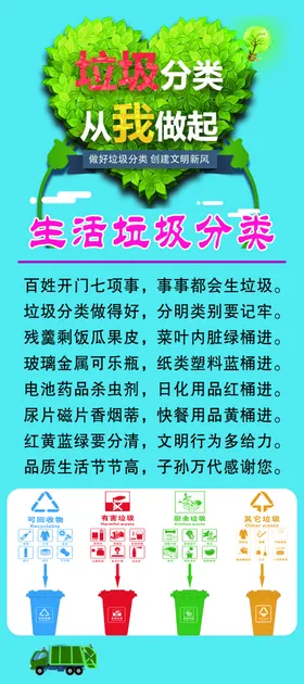 生活垃圾分类示意图