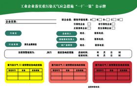 工业企业落实重污染天气应急响应