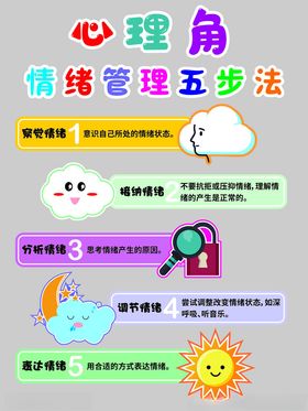 心理角情绪管理五步法