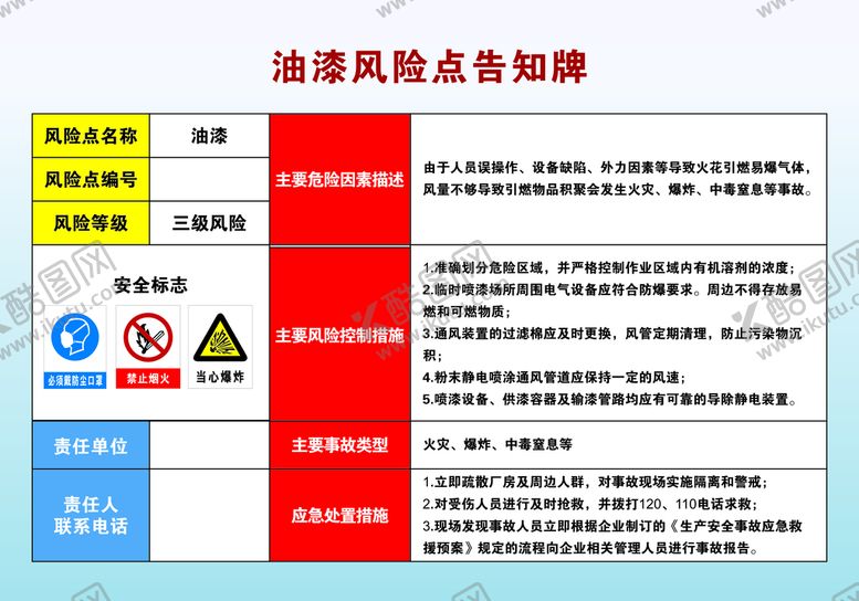 编号：92534710011519035728【酷图网】源文件下载-油漆危险点告知牌