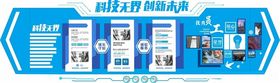 蓝色大气科技企业团队风采文化墙