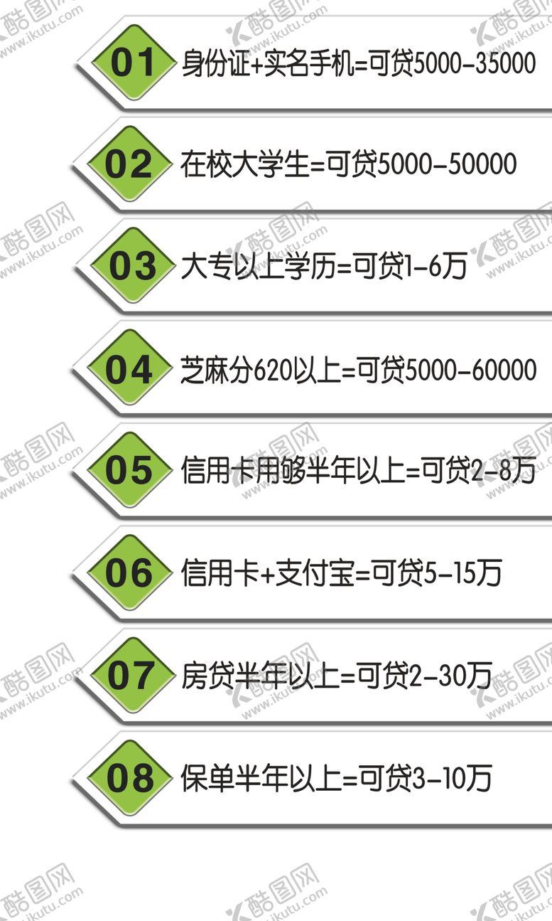 编号：84873110021225291698【酷图网】源文件下载-贷款海报